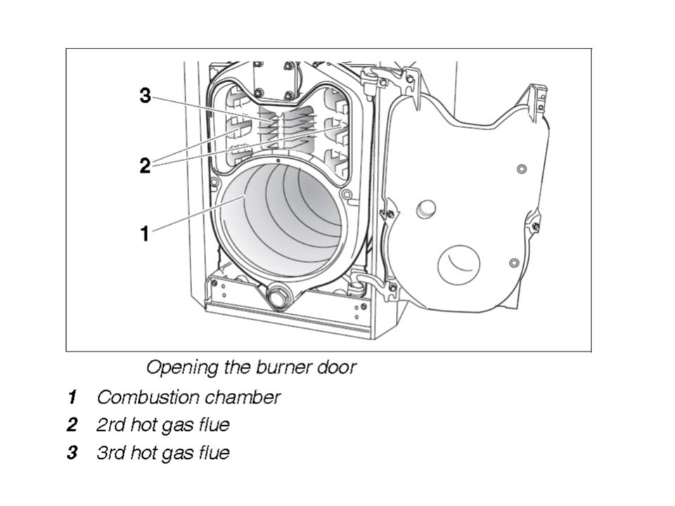 Troubleshooting Manual Buderus Boilers Guide