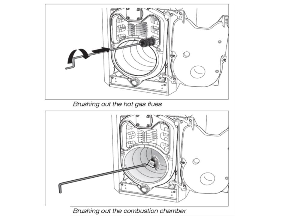 Troubleshooting Manual Buderus Boilers Guide