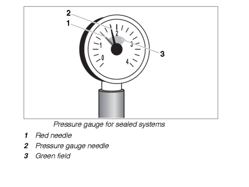 Troubleshooting Manual Buderus Boilers Guide
