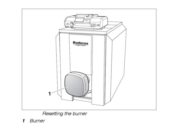 Troubleshooting Manual Buderus Boilers Guide